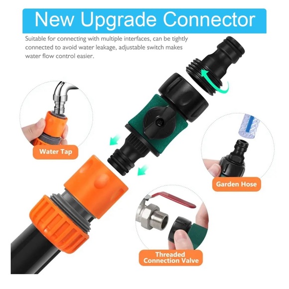 Trampoline Outdoor 39.4’ Summer Yard Multipurpose Sprinkler NWT - Picture 5 of 12